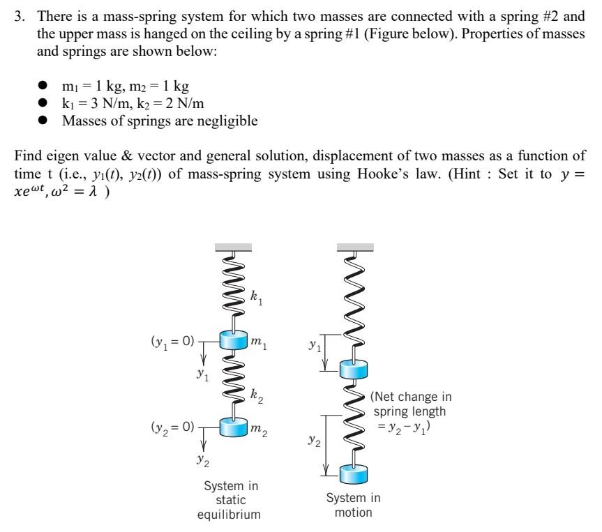 3 There Is A Mass Spring System For Which Two Masses Are Connected With A Spring 2 And The Upper Mass Is Hanged On The 1