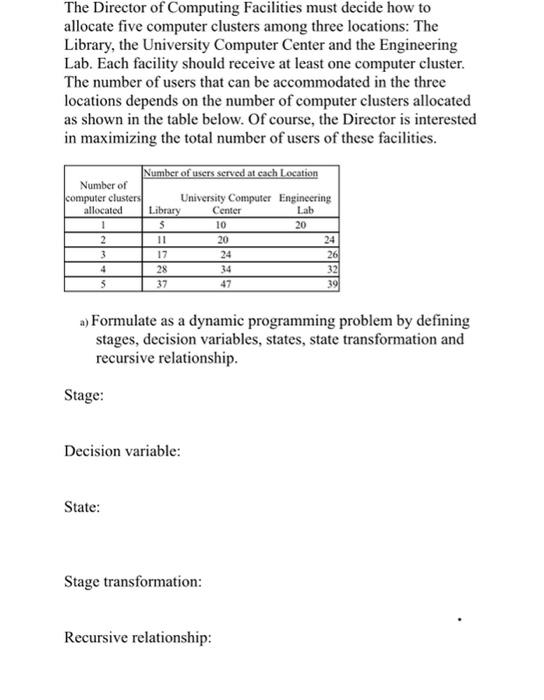The Director Of Computing Facilities Must Decide How To Allocate Five Computer Clusters Among Three Locations The Libra 1