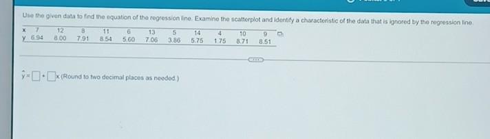 Use The Given Data To Ind The Equation Of The Regression Line Examine The Scattorplot And Identity A Characteristic Of 1