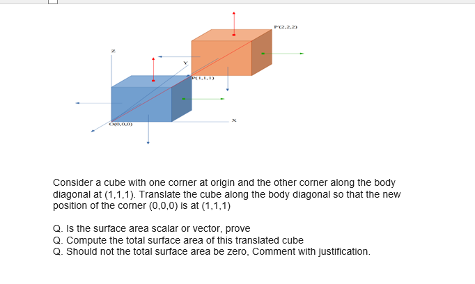 Pc1 1 1 Oo 0 0 Consider A Cube With One Corner At Origin And The Other Corner Along The Body Diagonal At 1 1 1 Tran 1