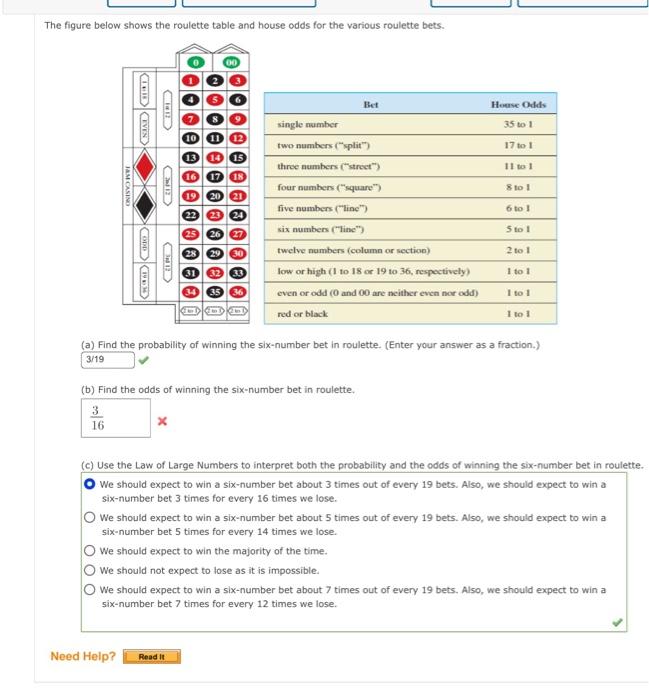 The Figure Below Shows The Roulette Table And House Odds For The Various Roulette Bets Wd Bet House Odds Doc 35 To 1 17 1
