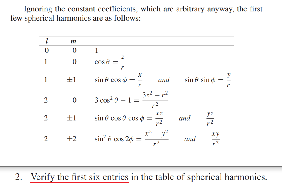 Ignoring The Constant Coefficients Which Are Arbitrary Anyway The First Few Spherical Harmonics Are As Follows 1 0 M 1