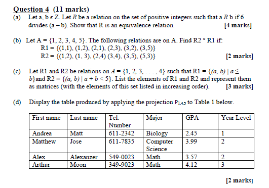 Question 4 11 Marks A Let Ab Z Let R Be A Relation On The Set Of Positive Integers Such That A Rb If 6 Divides A 1