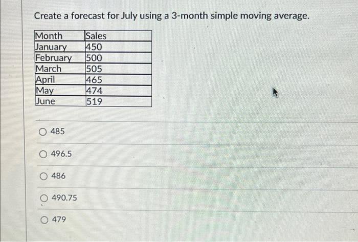 Create A Forecast For July Using A 3 Month Simple Moving Average Month January February March April May June Sales 1450 1