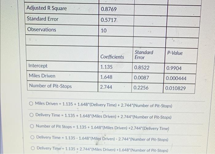 If The Probability Of U 0 45 What Is The Expected Value With Sample Information Profit Payoff 100 0 60 0 40 F F 300 3