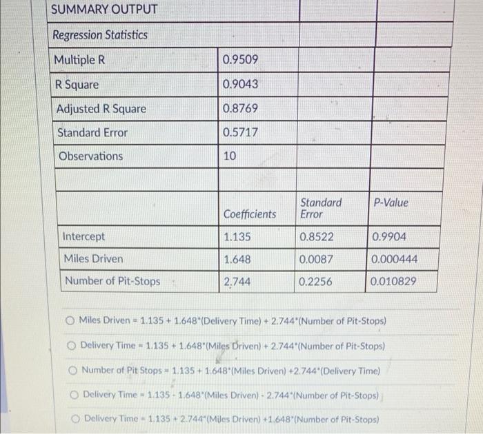 If The Probability Of U 0 45 What Is The Expected Value With Sample Information Profit Payoff 100 0 60 0 40 F F 300 5