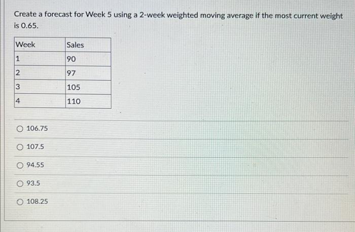 Create A Forecast For Week 5 Using A 2 Week Weighted Moving Average If The Most Current Weight Is 0 65 Week Sales 1 90 1