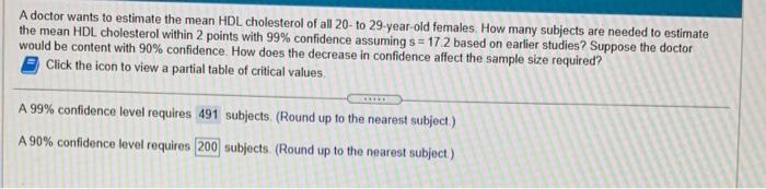 A Doctor Wants To Estimate The Mean Hdl Cholesterol Of All 20 To 29 Year Old Females How Many Subjects Are Needed To Es 1