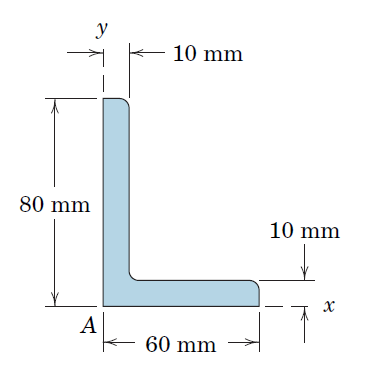 Moment Of Inertia About The X Axis Use Three 3 Decimal Places Neglect Small Curves And Fillets Fill In The Blanks Bel 1