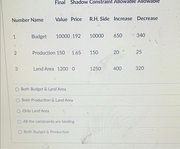 Which Constraint S Are Binding Variable Cells Final Reduced Objective Allowable Allowable Variable Name Value Cost Coe 3