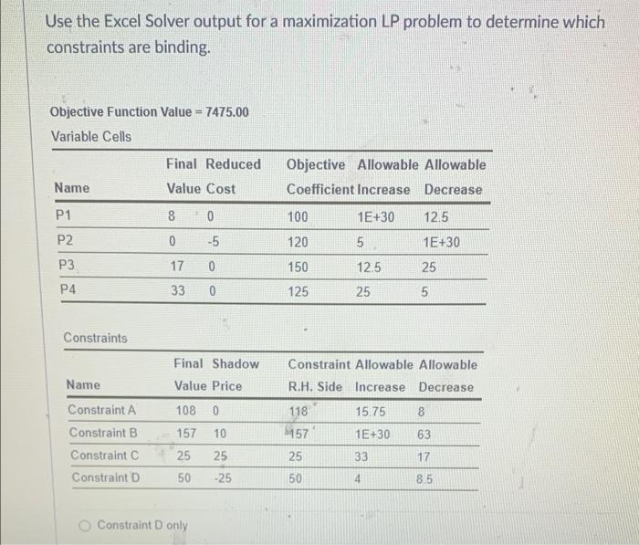 Use The Excel Solver Output For A Maximization Lp Problem To Determine Which Constraints Are Binding Objective Function 1