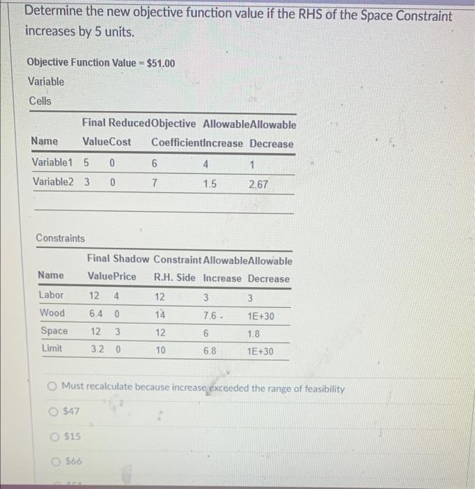 Use The Excel Solver Output For A Maximization Lp Problem To Determine Which Constraints Are Binding Objective Function 3