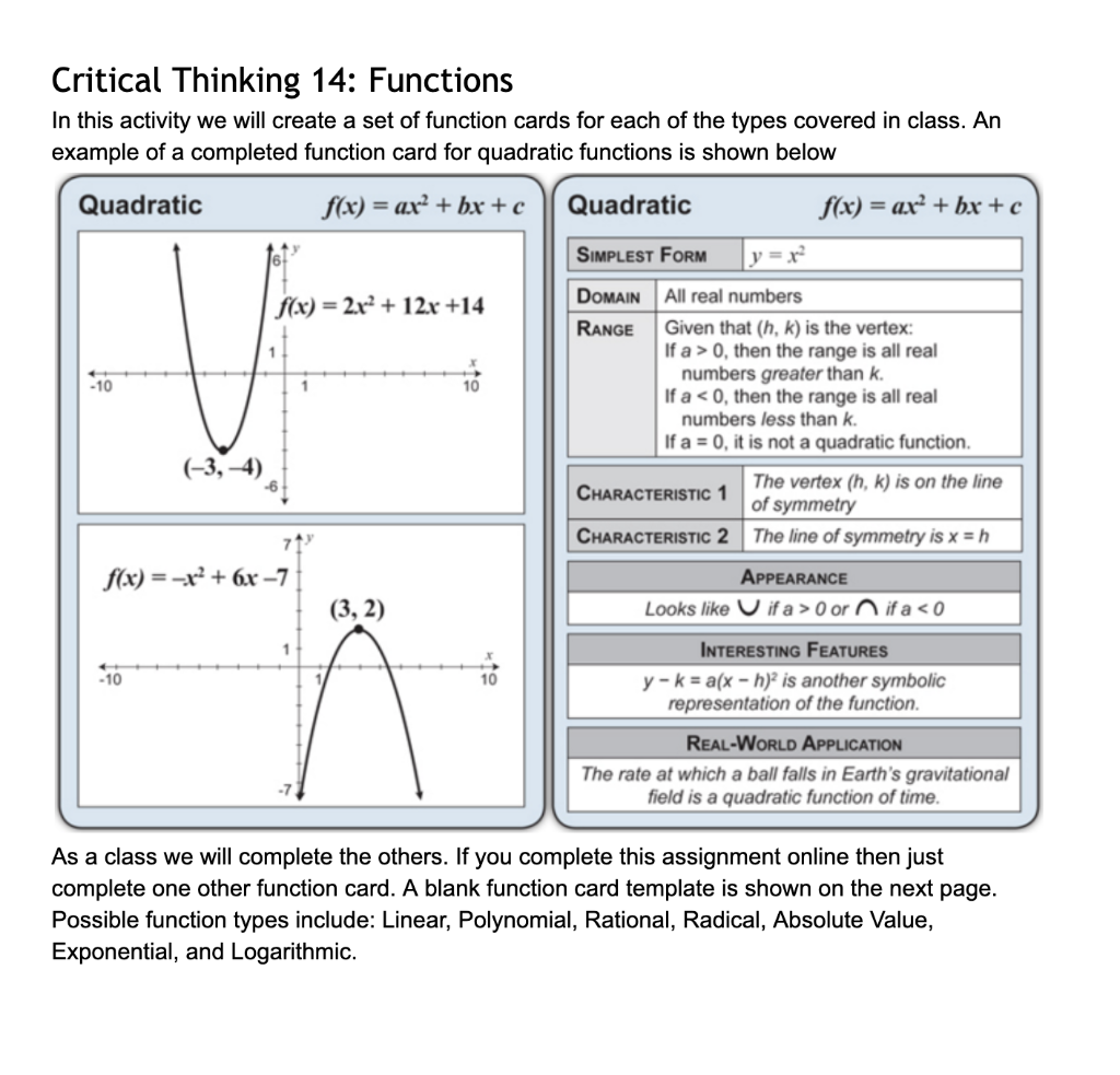 Critical Thinking 14 Functions In This Activity We Will Create A Set Of Function Cards For Each Of The Types Covered In 1