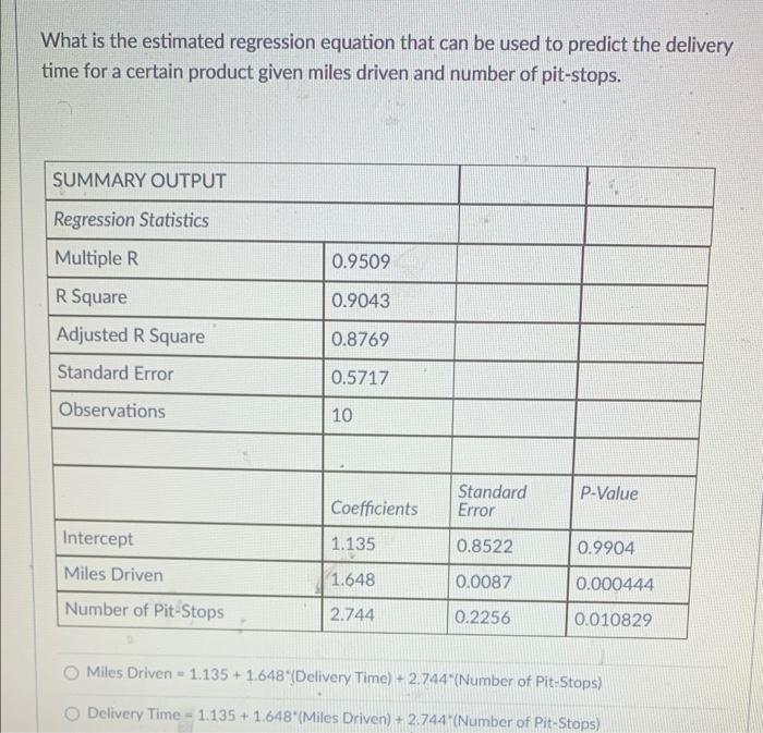 A Payoff Table For Profits Is Given Below What Is The Best Decision To Make Using T Mini Max Regret Approach Strong Me 3
