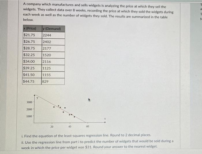 A Company Which Manufactures And Sells Widgets Is Analyzing The Price At Which They Sell The Widgets They Collect Data 1
