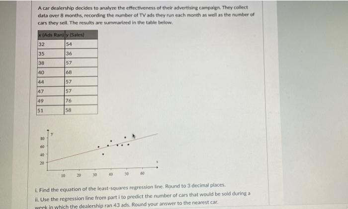 A Car Dealership Decides To Analyze The Effectiveness Of Their Advertising Campaign They Collect Data Over 8 Months Re 1