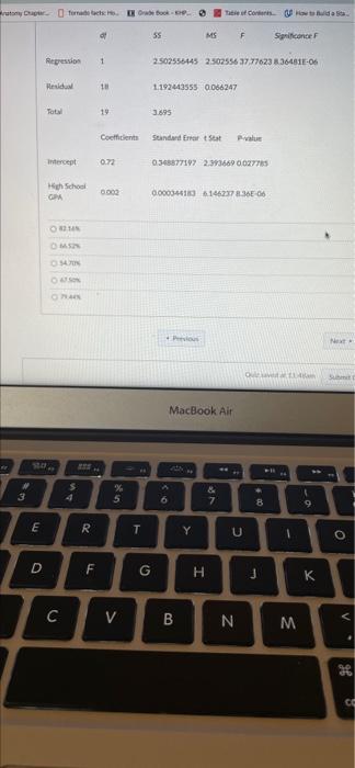 3 13 Pts A College Admissions Office High School Gpa To Predict What Gpa A Student Is Expected To Incoge Using The Repen 3