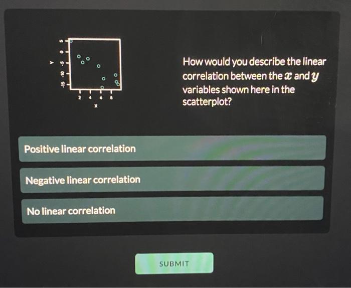 Select The True Statement S For The Same Data Set A Frequency Histogram And A Relative Frequency Histogram Will Have 5
