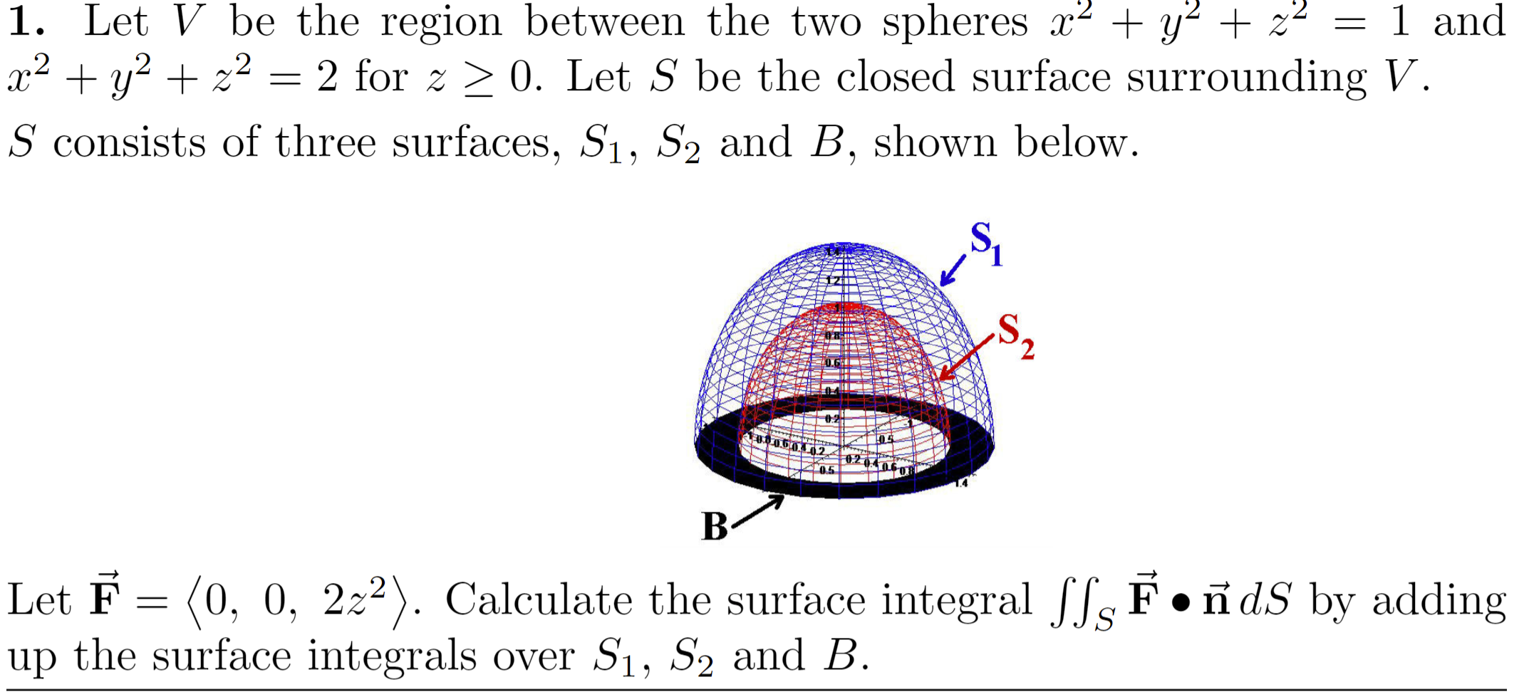 1 Let V Be The Region Between The Two Spheres X2 Y2 Z2 1 And X2 Y2 X2 2 For Z 0 Let S Be The Closed Su 1