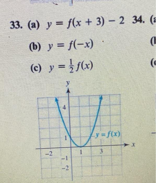 Transforming Graphical Representations Exercises 31 38 Use The Accompanying Graph Of Y F X To Sketch A Graph Of Each 2