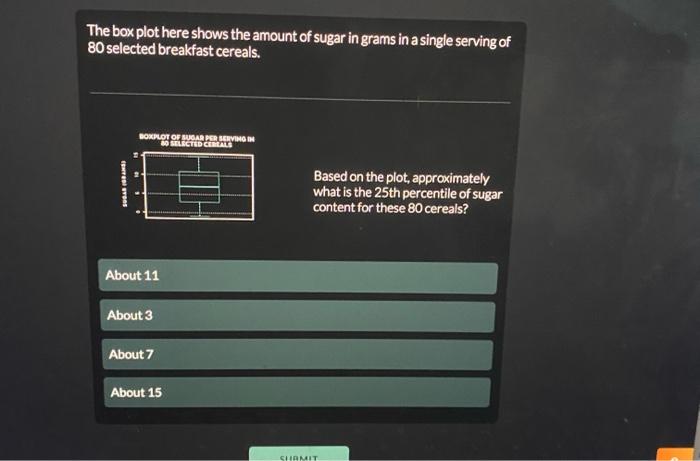 1 2 3 4 5 View List Find The Sample Mean Of The Following Data Points 11 10 5 7 4 7 4 8 1 5 6 3 2 Submit Il The Box 2