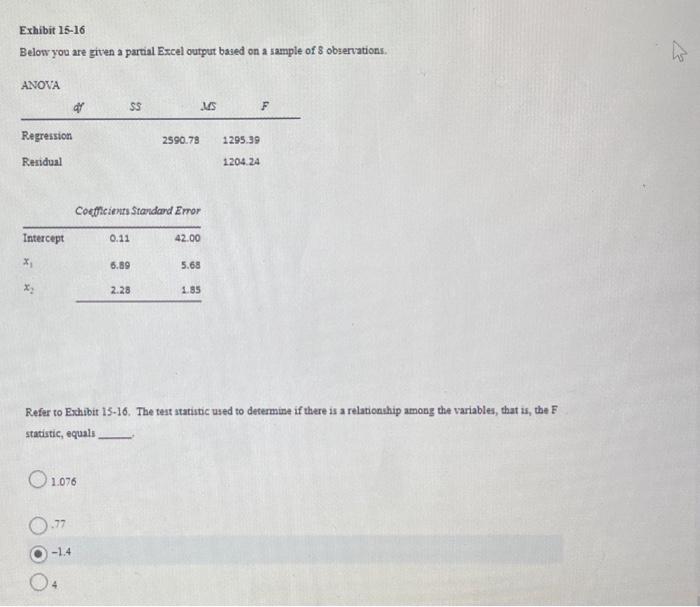 Exhibit 15 16 Below You Are Given A Partial Excel Output Based On A Sample Of 8 Observations Anova Dy Ss Ms F Regression 1