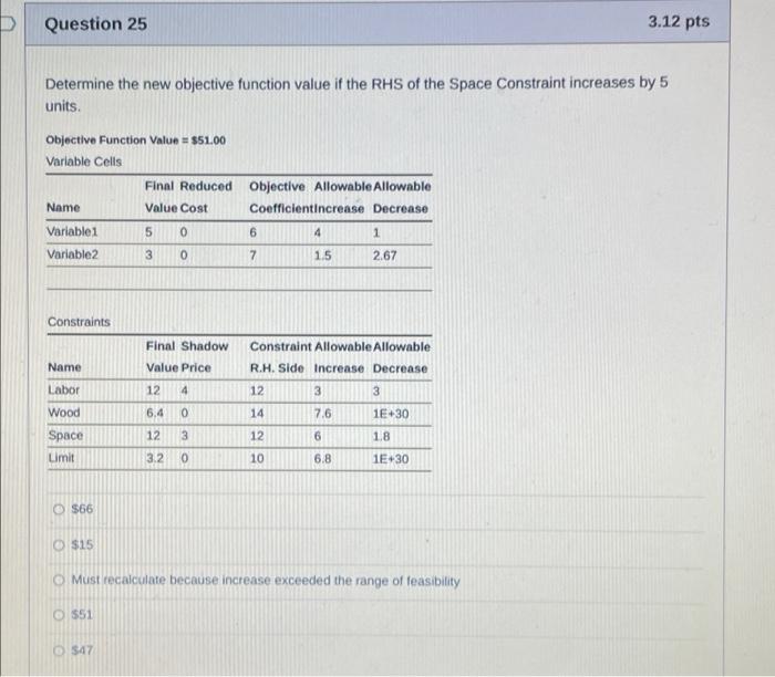 D Question 25 3 12 Pts Determine The New Objective Function Value If The Rhs Of The Space Constraint Increases By 5 Unit 1