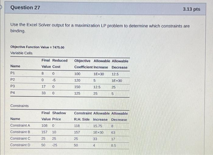 Question 27 3 13 Pts Use The Excel Solver Output For A Maximization Lp Problem To Determine Which Constraints Are Bindin 1