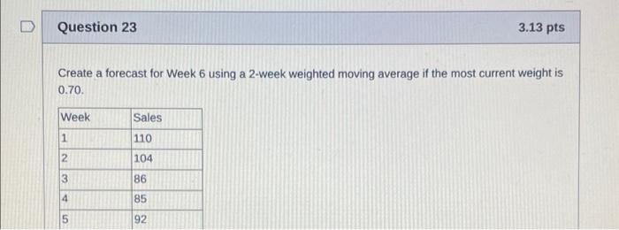 Question 23 3 13 Pts Create A Forecast For Week 6 Using A 2 Week Weighted Moving Average If The Most Current Weight Is 0 1