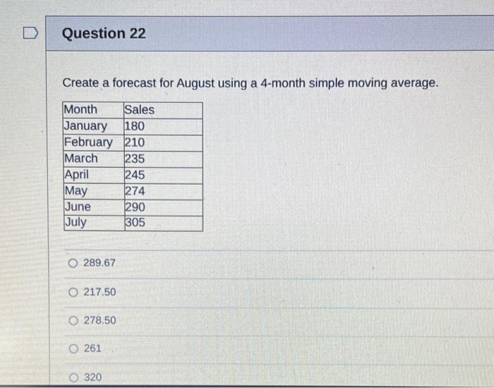 D Question 22 Create A Forecast For August Using A 4 Month Simple Moving Average Month Sales January 180 February 210 M 1