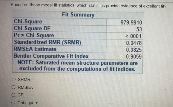 Based On These Model Fit Statistics Which Statistics Provide Evidence Of Excellent Fit Fit Summary Chi Square 979 9910 1