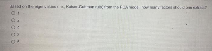 Based On The Eigenvalues I E Kaiser Guttman Rule From The Pca Model How Many Factors Should One Extract 0 1 O2 O4 1