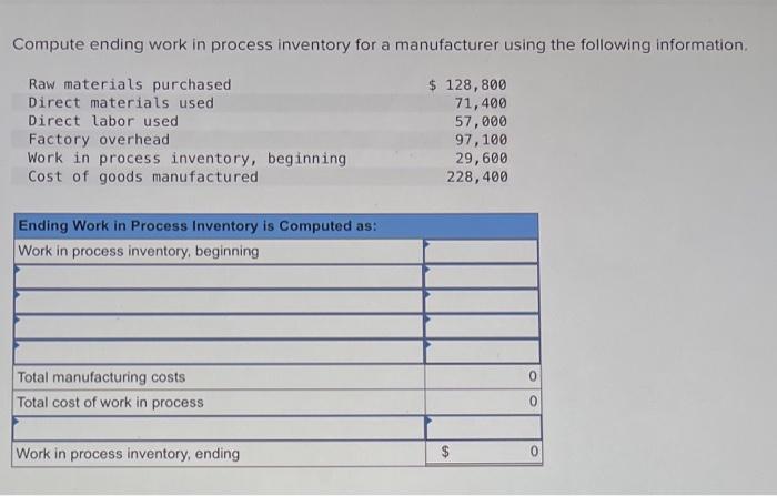 Compute Ending Work In Process Inventory For A Manufacturer Using The Following Information Raw Materials Purchased Dir 1