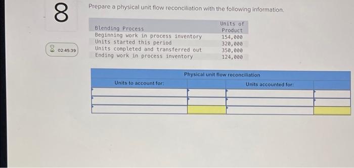Compute Ending Work In Process Inventory For A Manufacturer Using The Following Information Raw Materials Purchased Dir 3