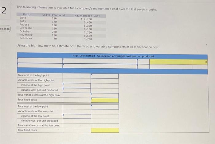 Compute Ending Work In Process Inventory For A Manufacturer Using The Following Information Raw Materials Purchased Dir 5
