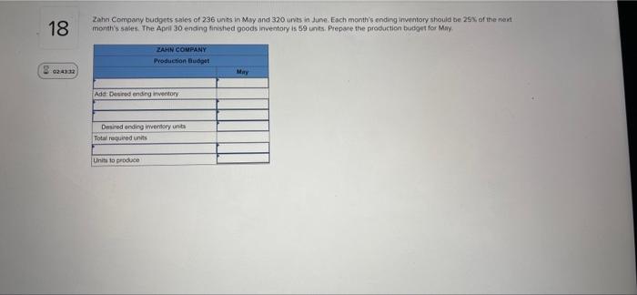 Compute Ending Work In Process Inventory For A Manufacturer Using The Following Information Raw Materials Purchased Dir 11