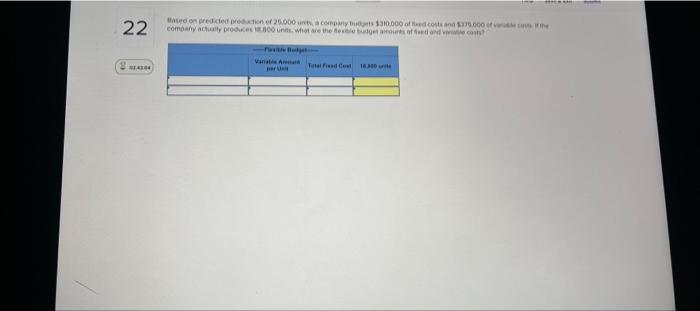 Compute Ending Work In Process Inventory For A Manufacturer Using The Following Information Raw Materials Purchased Dir 15