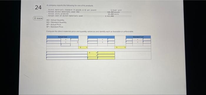 Compute Ending Work In Process Inventory For A Manufacturer Using The Following Information Raw Materials Purchased Dir 17
