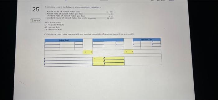 Compute Ending Work In Process Inventory For A Manufacturer Using The Following Information Raw Materials Purchased Dir 18