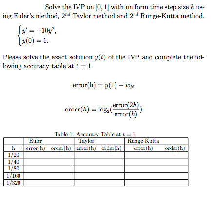 Solve The Ivp On 0 1 With Uniform Time Step Size H Us Ing Euler S Method 2nd Taylor Method And 2nd Runge Kutta Meth 1