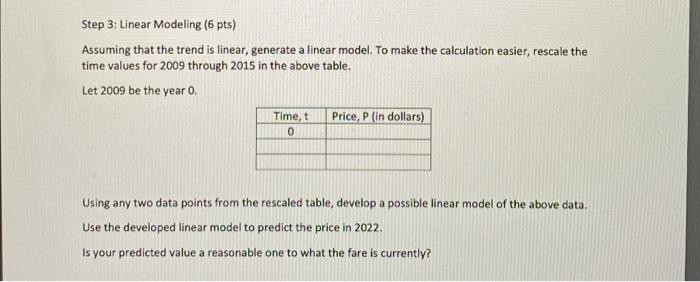 Step 3 Linear Modeling 6 Pts Assuming That The Trend Is Linear Generate A Linear Model To Make The Calculation Easi 1