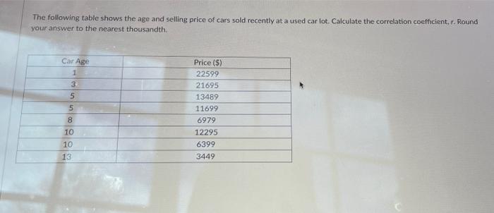 The Following Table Shows The Age And Selling Price Of Cars Sold Recently At A Used Car Lot Calculate The Correlation C 1