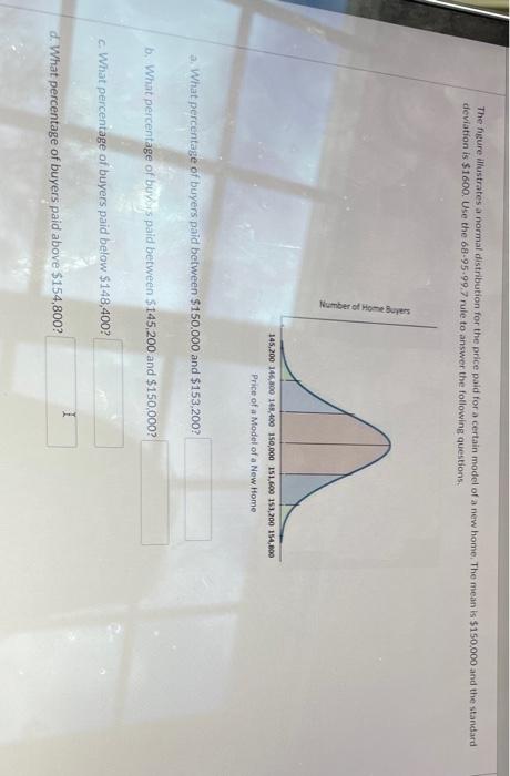 The Gure Illustrates A Normal Distribution For The Price Paid For A Certain Model Of A New Home The Mean Is 150 000 An 1