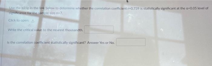 Use The Table In The Link Below To Determine Whether The Correlation Coefficient R 0 739 Is Statistically Significant At 1