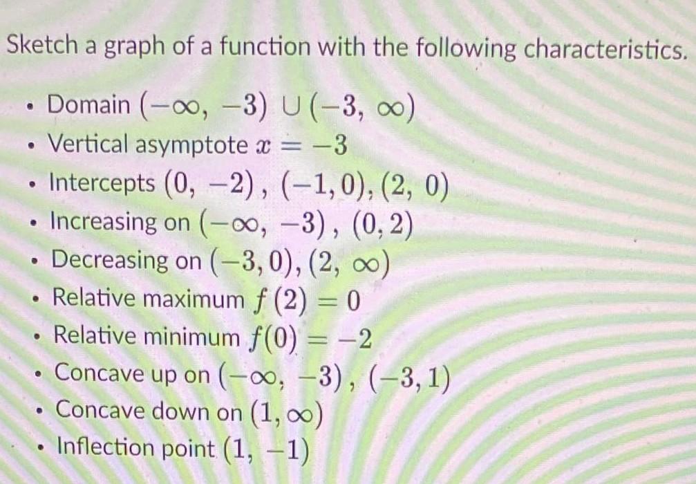 Sketch A Graph Of A Function With The Following Characteristics Domain 0 3 U 3 00 Vertical Asymptote 3 3 1