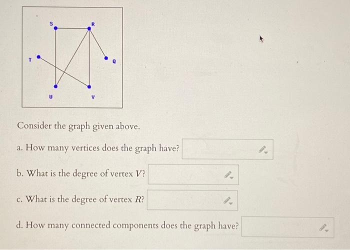U V Consider The Graph Given Above A How Many Vertices Does The Graph Have B What Is The Degree Of Vertex V C What 1