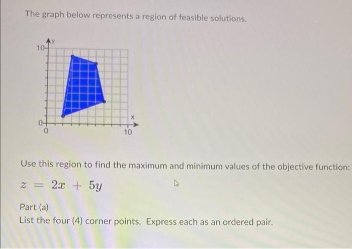 The Graph Below Represents A Region Of Feasible Solutions 10 0 10 Use This Region To Find The Maximum And Minimum Valu 1