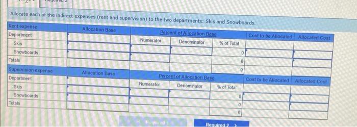 Burton Co Requests Assistance Allocating Costs And Determining The Profitability Of Its Two Departments Skis And Sno 4