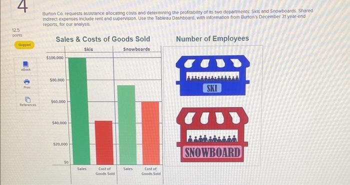 Burton Co Requests Assistance Allocating Costs And Determining The Profitability Of Its Two Departments Skis And Sno 6
