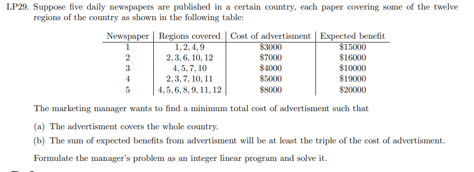 Lp29 Suppose Five Daily Newspapers Are Published In A Certain Country Each Paper Covering Some Of The Twelve Regions O 1